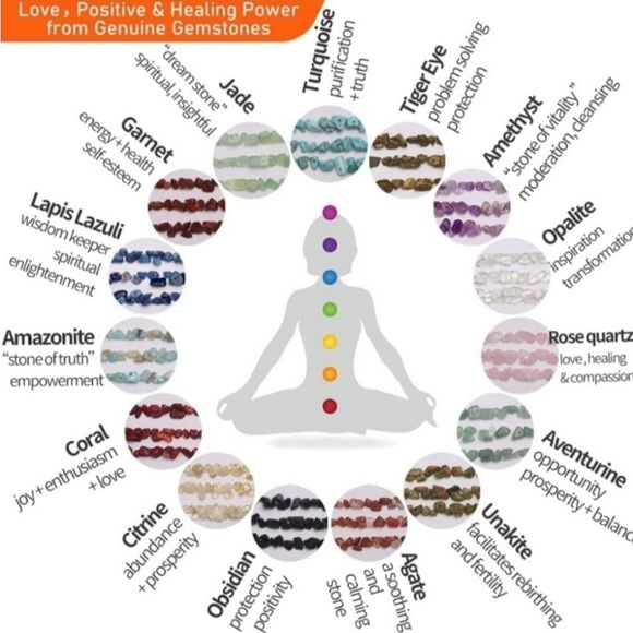 NATURAL Handmade SELENITE CHAKRA STONE NECKLACE HANDMADE - Picture 5 of 8